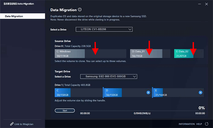 select volumes