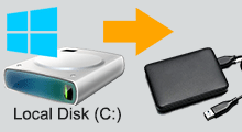 Copy C drive to external hard drive