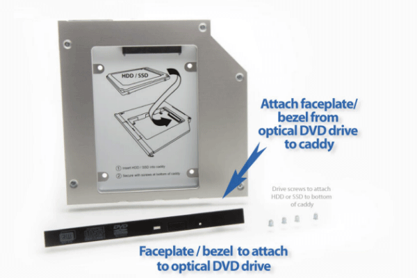 Transfer the faceplates