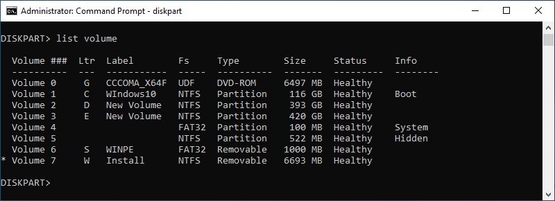 type list volume