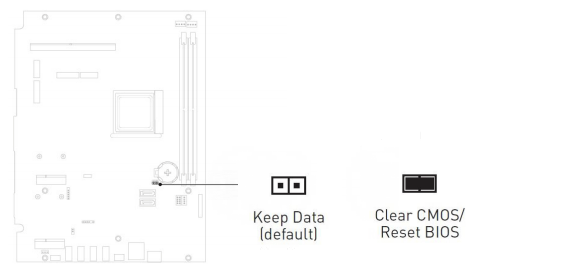 Reset BIOS password