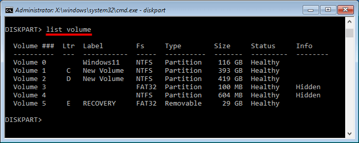 type list volume