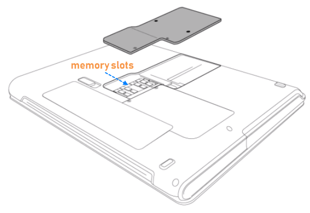 Access laptop memory slots