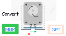 Convert MBR to GPT