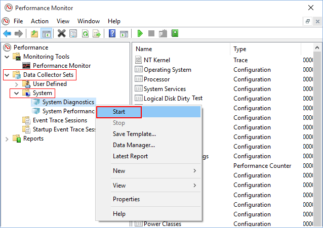 Start to generate System Diagnostics 