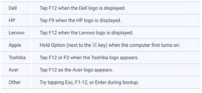 Access your PC's UEFI or BIOS settings