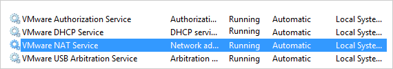 Run VMware NAT service