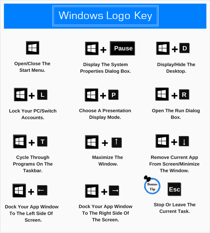 windows keyboard shortcuts h